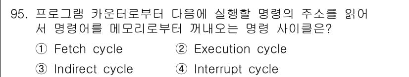 전자기사 2020년 95번 - 정답과 핵심 포인트를 검수 중인 기출문제