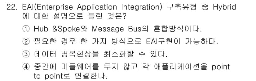 정보처리기사(구) 2020년 22번 - 정답과 핵심 포인트를 검수 중인 기출문제