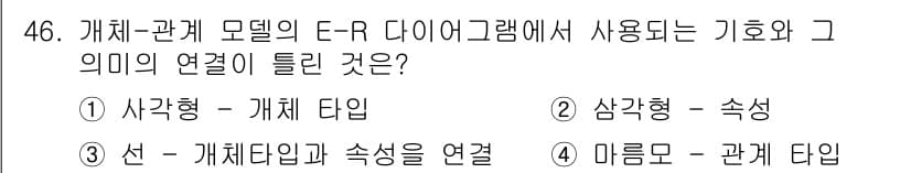 정보처리기사(구) 2020년 46번 - E-R 다이어그램에서 '삼각형'은 '속성'을 나타내고, '사각형'은 '개... 에 관한 핵심 기출문제