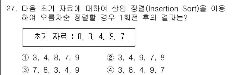 정보처리기사 2020년 27번 - 정답과 핵심 포인트를 검수 중인 기출문제