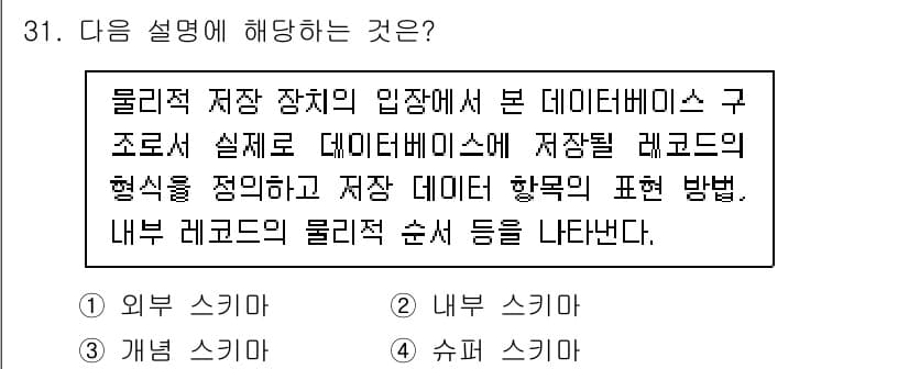 정보처리기사 2020년 31번 - 정답과 핵심 포인트를 검수 중인 기출문제