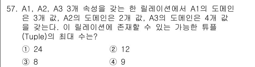 정보처리기사 2020년 57번 - 주어진 릴레이션에서 각 속성이 가질 수 있는 값을 곱하여 가능한 튜플 수... 에 관한 핵심 기출문제