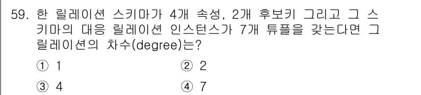 정보처리기사 2020년 59번 - 정답과 핵심 포인트를 검수 중인 기출문제