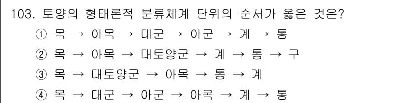 조경기사 2020년 102번 - 정답과 핵심 포인트를 검수 중인 기출문제
