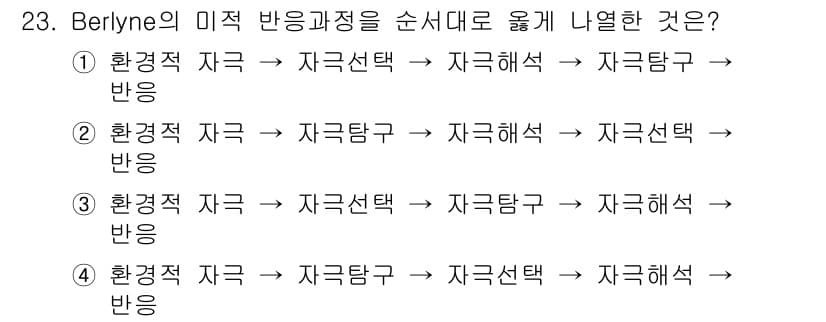 조경기사 2020년 23번 - Berlyne의 미적 반응 과정은 환경적 자극에서 시작하여 자극 탐구를 ... 에 관한 핵심 기출문제