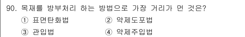 조경기사 2020년 89번 - 정답과 핵심 포인트를 검수 중인 기출문제