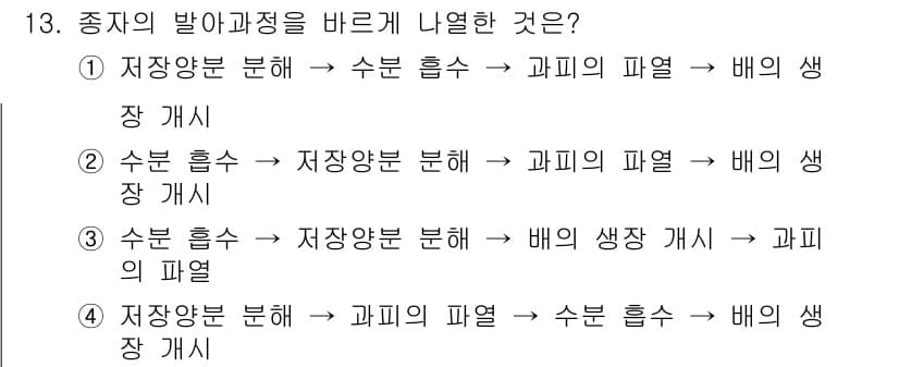 종자기사 2020년 13번 - 정답과 핵심 포인트를 검수 중인 기출문제