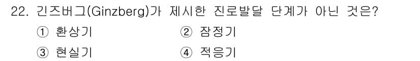 직업상담사_2급(구) 2020년 22번 - 정답과 핵심 포인트를 검수 중인 기출문제