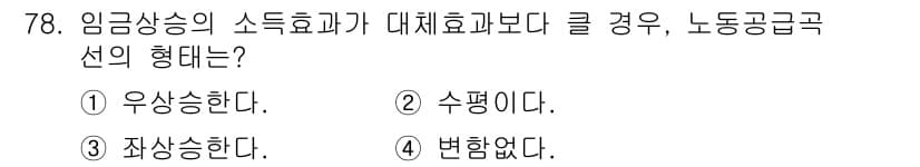 직업상담사_2급(구) 2020년 78번 - 임금상승의 소득효과가 대체효과보다 클 경우, 노동공급곡선의 형태는 "좌상... 에 관한 핵심 기출문제