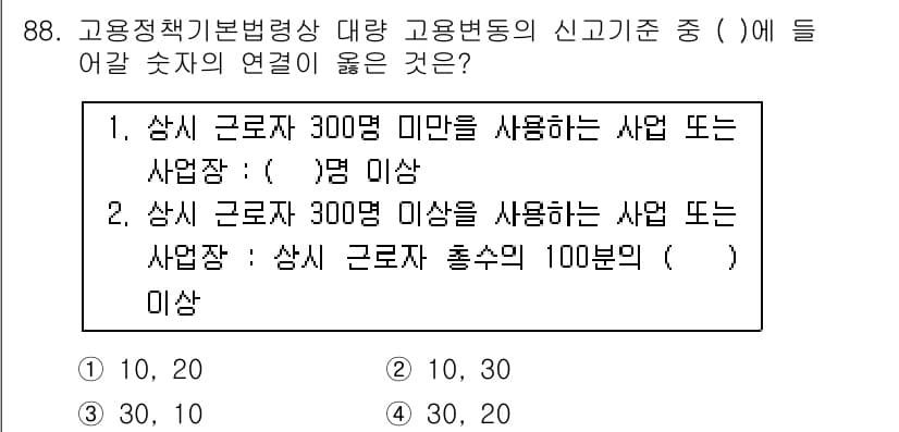 직업상담사_2급(구) 2020년 88번 - 정답과 핵심 포인트를 검수 중인 기출문제