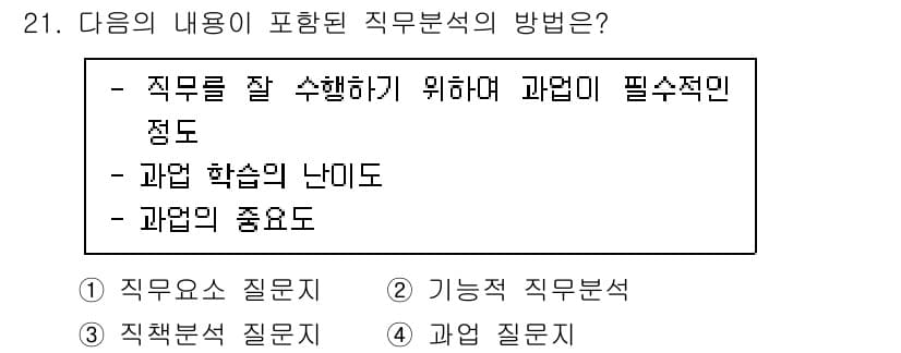 직업상담사_2급 2020년 21번 - 정답이 '4'인 이유는 주어진 내용이 특정 직무를 수행하는 데 필요한 과... 에 관한 핵심 기출문제