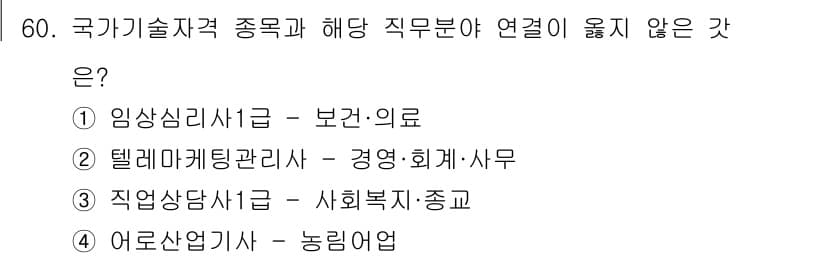 직업상담사_2급 2020년 60번 - 정답과 핵심 포인트를 검수 중인 기출문제
