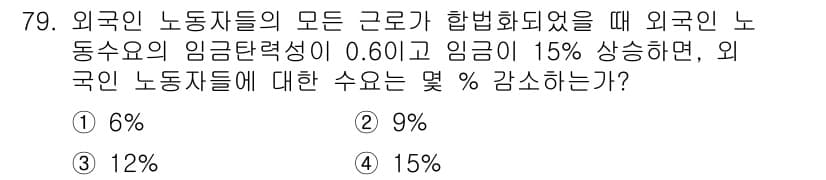 직업상담사_2급 2020년 79번 - 외국인 노동자들의 임금 탄력성이 0.6일 때, 임금이 15% 상승하면 외... 에 관한 핵심 기출문제