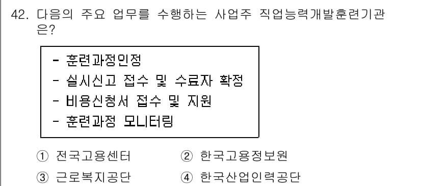 직업상담사_2급_필기 2020년 42번 - 정답과 핵심 포인트를 검수 중인 기출문제