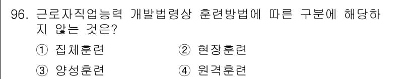 직업상담사_2급_필기 2020년 96번 - 정답과 핵심 포인트를 검수 중인 기출문제