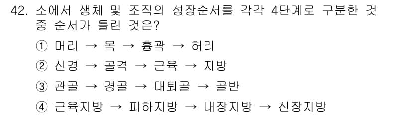 축산기사 2020년 42번 - 정답과 핵심 포인트를 검수 중인 기출문제