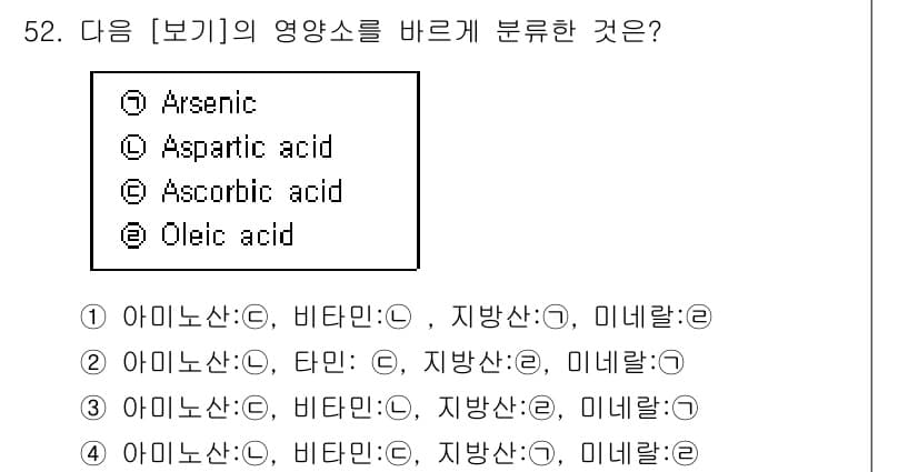 축산기사 2020년 52번 - 주어진 보기의 영양소들을 분류하면 다음과 같습니다. 'Arsenic'은 ... 에 관한 핵심 기출문제