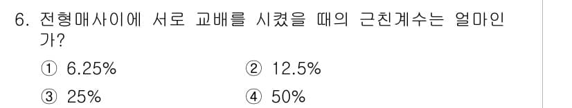 축산기사 2020년 6번 - 정답과 핵심 포인트를 검수 중인 기출문제