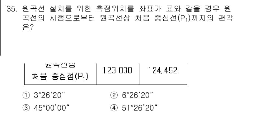 측량및지형공간정보기사 2020년 35번 - 문제에서 원곡선의 시점과 처음 중심선(P1)까지의 편각을 구하는 상황입니... 에 관한 핵심 기출문제