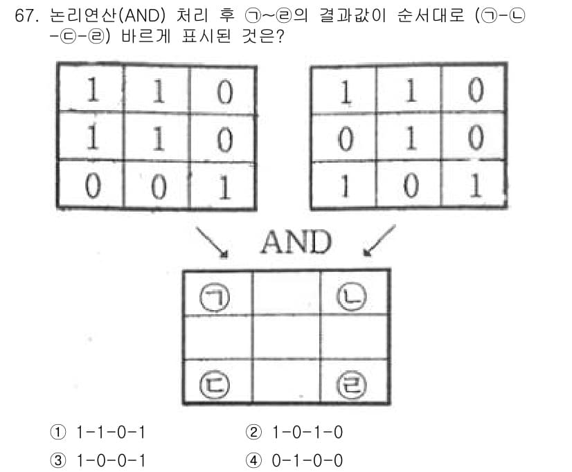 측량및지형공간정보기사 2020년 67번 - 정답과 핵심 포인트를 검수 중인 기출문제