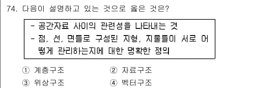 측량및지형공간정보기사 2020년 74번 - 주어진 설명은 "위상구조"에 대한 것으로, 공간 자료 사이의 관계를 명확... 에 관한 핵심 기출문제