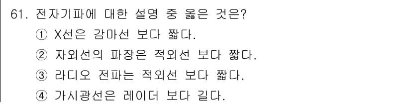 컬러리스트기사 2020년 61번 - 정답과 핵심 포인트를 검수 중인 기출문제