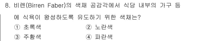 컬러리스트기사 2020년 8번 - 비렌(Birren Faber)의 색채 공감각 이론에 따르면, 음식의 시각... 에 관한 핵심 기출문제