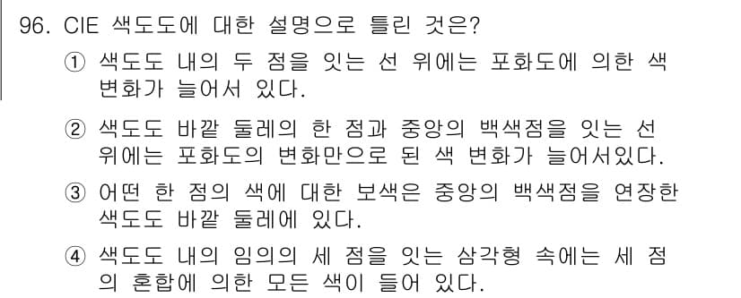 컬러리스트기사 2020년 97번 - 정답과 핵심 포인트를 검수 중인 기출문제