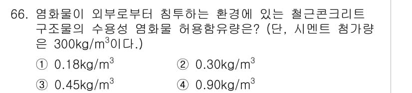 콘크리트기사 2020년 67번 - 정답과 핵심 포인트를 검수 중인 기출문제