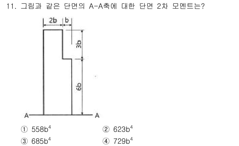 토목기사 2020년 11번 - 주어진 단면의 2차 모멘트는 각 부분의 면적과 그 기하학적 중심으로부터의... 에 관한 핵심 기출문제