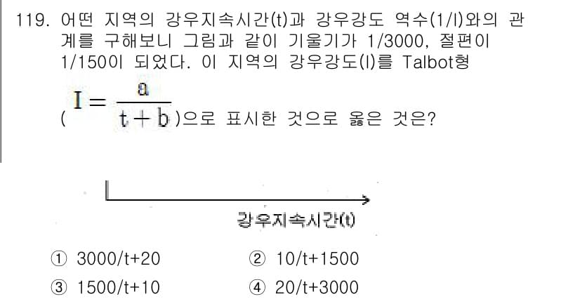 토목기사 2020년 121번 - 먼저 문제의 핵심 조건과 판단 기준을 차례대로 정리해야 합니다. 제시된 ... 에 관한 핵심 기출문제