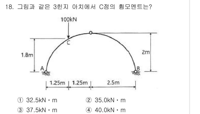 토목기사 2020년 18번 - 정답과 핵심 포인트를 검수 중인 기출문제