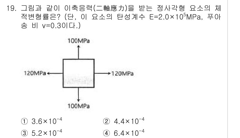 토목기사 2020년 19번 - 정답과 핵심 포인트를 검수 중인 기출문제