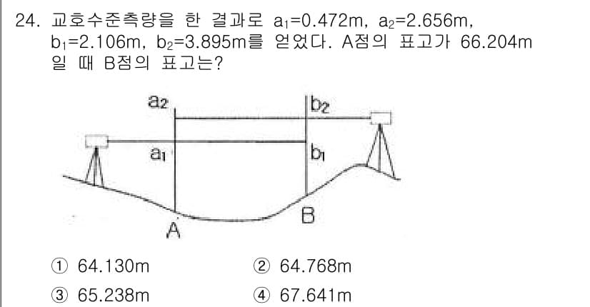 토목기사 2020년 24번 - 정답과 핵심 포인트를 검수 중인 기출문제