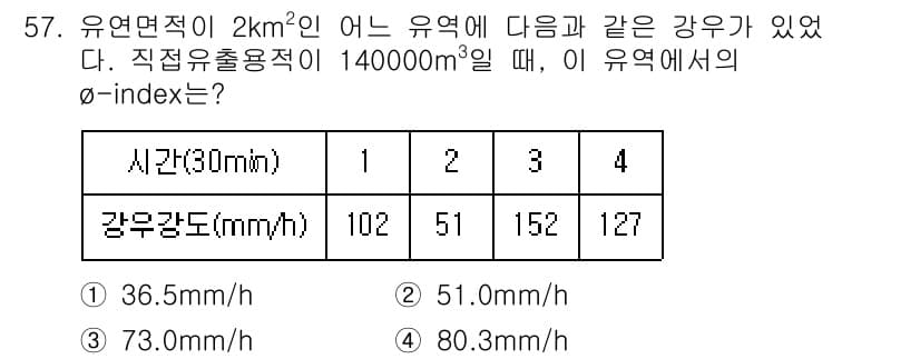 토목기사 2020년 57번 - 정답과 핵심 포인트를 검수 중인 기출문제