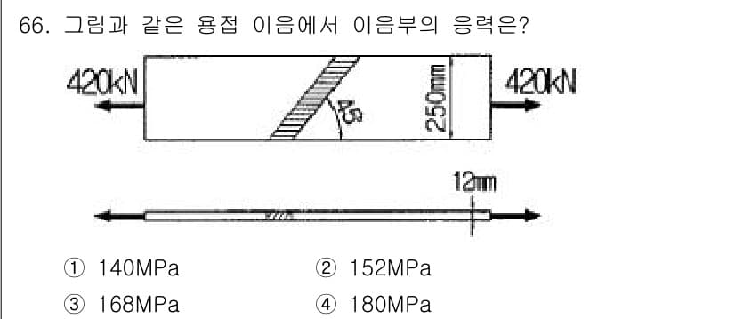 토목기사 2020년 66번 - 정답과 핵심 포인트를 검수 중인 기출문제