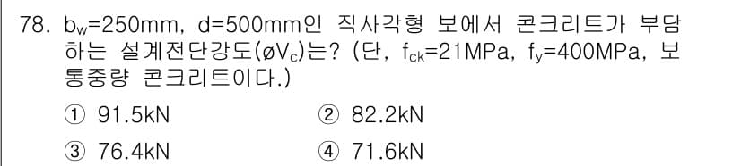 토목기사 2020년 79번 - 직사각형 보의 전단강도(τv)는 보의 폭(bw)과 깊이(d), 압축강도(... 에 관한 핵심 기출문제
