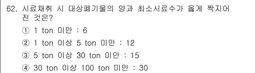 폐기물처리기사 2020년 61번 - 정답과 핵심 포인트를 검수 중인 기출문제