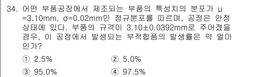 품질경영기사 2020년 34번 - 부품의 특성치가 평균 3.10mm, 표준편차 0.02mm인 정규분포를 따... 에 관한 핵심 기출문제