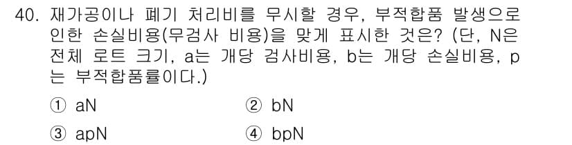 품질경영기사 2020년 40번 - 주어진 문제는 손실비용을 표현하는 방정식에 관한 것으로, 재가공이나 폐기... 에 관한 핵심 기출문제