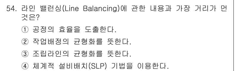 품질경영기사 2020년 54번 - 정답과 핵심 포인트를 검수 중인 기출문제