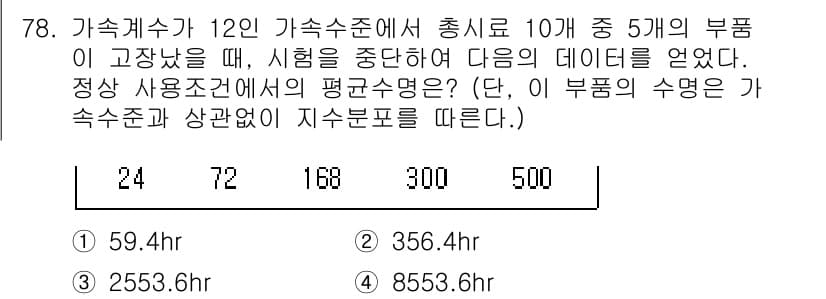 품질경영기사 2020년 78번 - 정답과 핵심 포인트를 검수 중인 기출문제