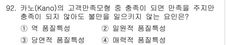 품질경영기사 2020년 92번 - 정답과 핵심 포인트를 검수 중인 기출문제