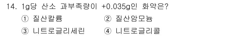 화약류관리기사 2020년 14번 - 1g당 산소 과부족량이 +0.035g인 화약은 니트로글리세린입니다. 이는... 에 관한 핵심 기출문제
