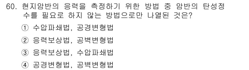 화약류관리기사 2020년 61번 - 문제에서 요구하는 '암반의 탄성정수를 측정하는 방법' 중에서 수압파샘법과... 에 관한 핵심 기출문제