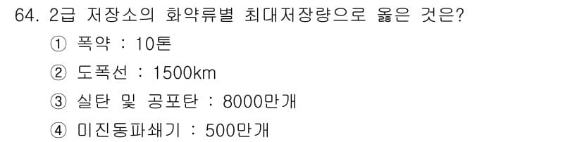 화약류관리기사 2020년 65번 - 정답과 핵심 포인트를 검수 중인 기출문제