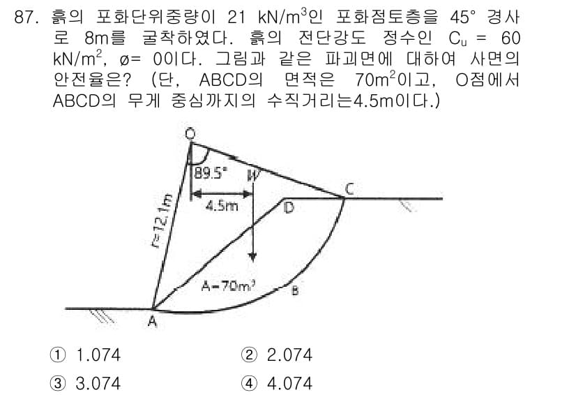 화약류관리기사 2020년 88번 - 정답과 핵심 포인트를 검수 중인 기출문제