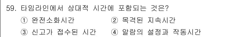 화재감식평가기사 2020년 61번 - 정답과 핵심 포인트를 검수 중인 기출문제