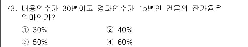 화재감식평가기사 2020년 75번 - 정답과 핵심 포인트를 검수 중인 기출문제