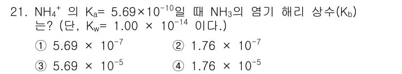 화학분석기사(구) 2020년 22번 - 주어진 문제에서 NH₄⁺의 해리 상수 Ka와 물의 이온곱 Kw를 이용하여... 에 관한 핵심 기출문제